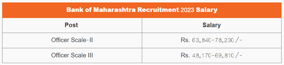 बैंक ऑफ महाराष्ट्र भर्ती 2023, ऑनलाइन आवेदन लिंक सक्रिय 9 Screenshot 2023 10 30 171619