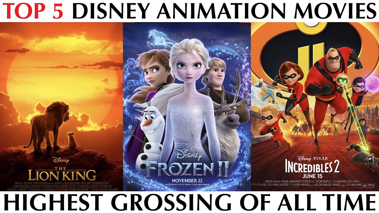 disney highest gross movies