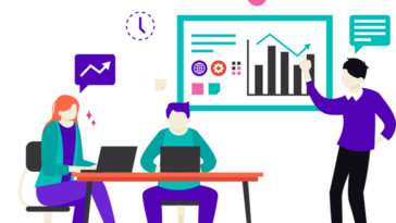 Employee Monitoring Software linkedin