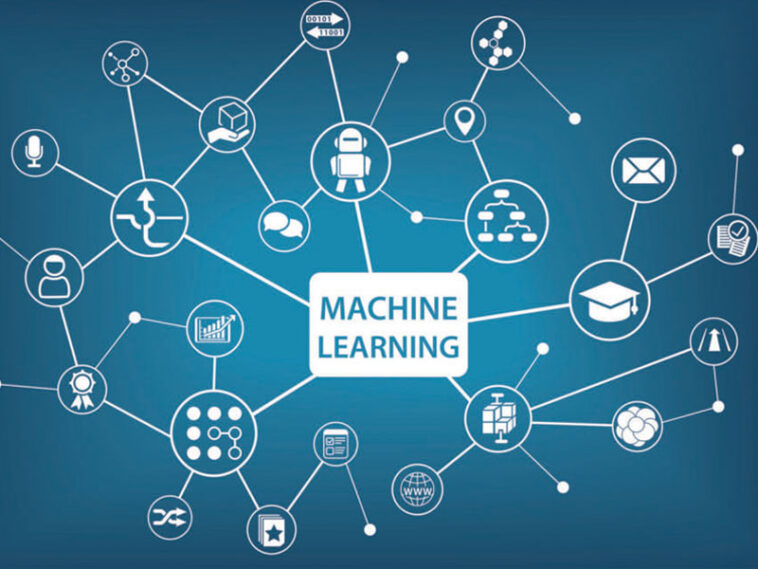 What Are the Different Types of Machine Learning? 1 machine learning and artificial intelligence training in bangalore