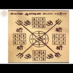 yantra