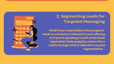 How Data Analytics Optimizes Waterfall Campaigns 1