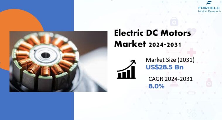 Electric DC Motors Market