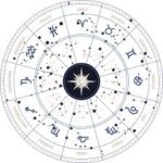 BEST ASTROLOGER IN NEW ZEALAND 20 Best Astrologer in New Zealand 1