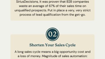 Top 3 Strategies to Optimize Pipeline Velocity