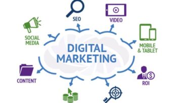 best digital marketting in USA