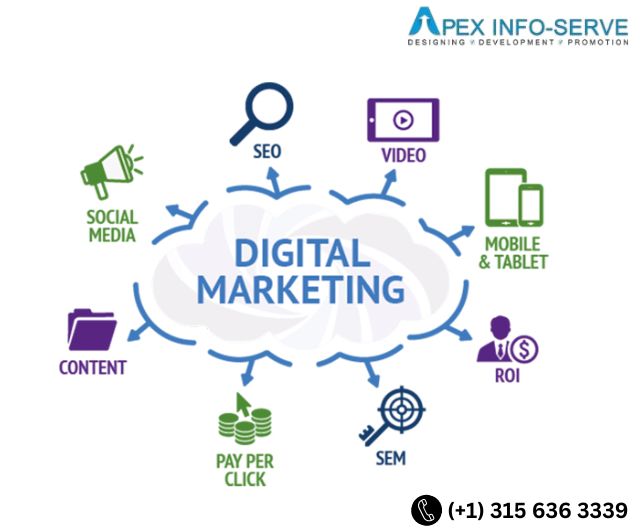 best digital marketting in USA