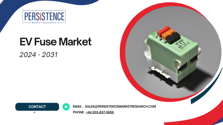 Ensuring Quality and Reliability of EV Fuses Throughout the Supply Cha 1 EV Fuse Market