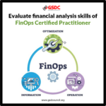 Evaluate financial analysis skills of FinOps Certified Practitioner 21 Evaluate financial analysis skills of FinOps Certified Practitioner