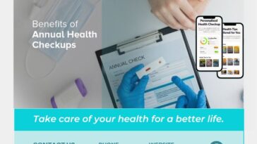 Annual Health Check 1