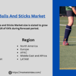 Field Hockey Balls And Sticks Market