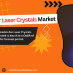 New Materials for Laser Crystals Market Industry Outlook, Size, Share, 21 New Materials For Laser Crystals Market1