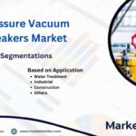 Pressure Vacuum Breakers Market Size, Share, and Forecast to 2031 19 1 25