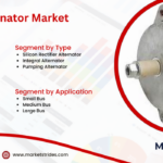 Bus Alternator Market