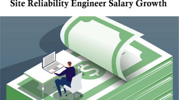 The Impact of Experience on Site Reliability Engineer Salary Growth