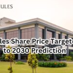 Granules Share Price Target 2025 20 Granules Share Price Target 2025 to 2030 Prediction 1