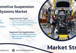 Automotive Suspension Systems Market 1