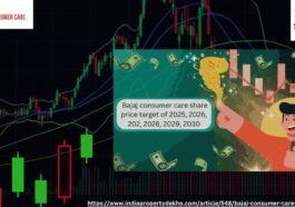 Black Modern Bold Stock Market Tutorial YouTube Thumbnail 2