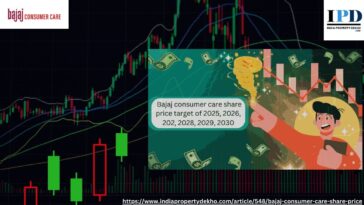 Black Modern Bold Stock Market Tutorial YouTube Thumbnail 2