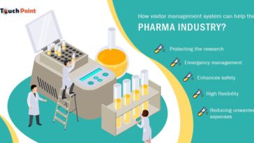 how visitor management system can help the pharma industry