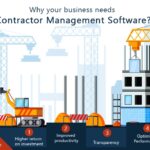 How contract management delivers profound business insights 20 why your business needs contractor management software 1 1