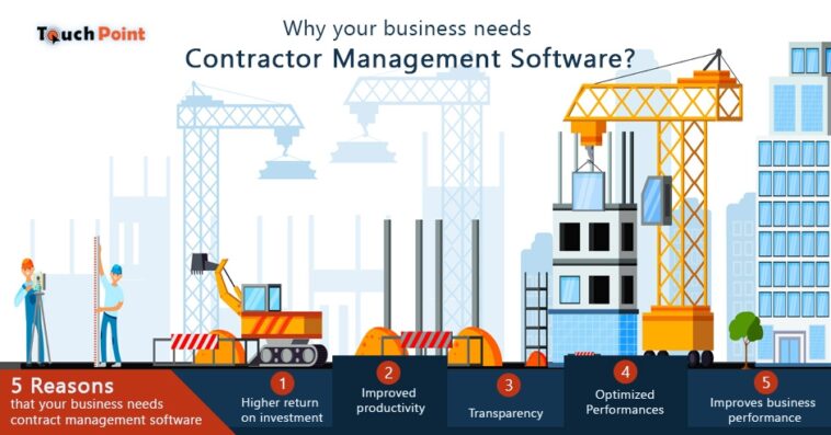 How contract management delivers profound business insights 1 why your business needs contractor management software 1 1