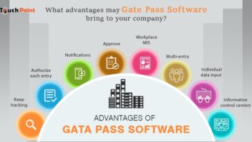 what advantages may gate pass software bring to your company