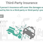 Third party Insurance