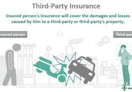 Third party Insurance