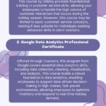 Employees Need Certification Courses During the Holiday Season 21 Employees Need Certification Courses During the Holiday Season page 0001