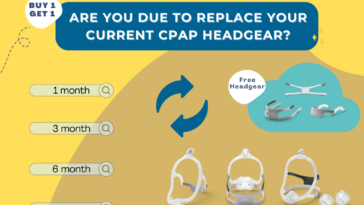 replacing cpap headgear 1