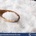 Sodium Percarbonate Manufacturing Plant Project Report