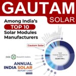 Solar Manufacturer India 2025 21 Gautam Solar Manufacturers 1