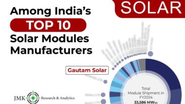 Gautam Solar Manufacturers 1