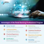 Advantages of the Retail Banking Professional Program