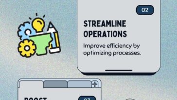 4 Tips For Your Business