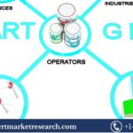 Smart Grid Market Outlook (2025-2034): Growth Trends, Opportunities, a 21 Smart Grid Market
