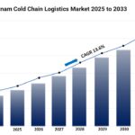 Vietnam Cold Chain Logistics Market Size Report 2025-2033 21 Vietnam Cold Chain Logistics Market new format image