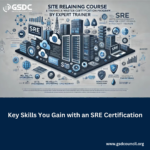 Site Reliability Engineering SRE Foundation Certification CSREF 5