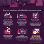 Remote Jobs in Jaipur %E2%80%93 Work Smart Work Comfortably