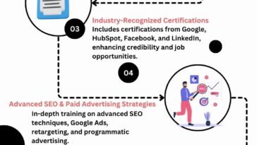 advanced digital marketing certification course