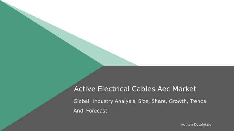 Market Disruptions in Active Electrical Cables AEC Industry 2032 1 Active Electrical Cables