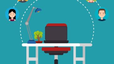 HR Professional Certification 23