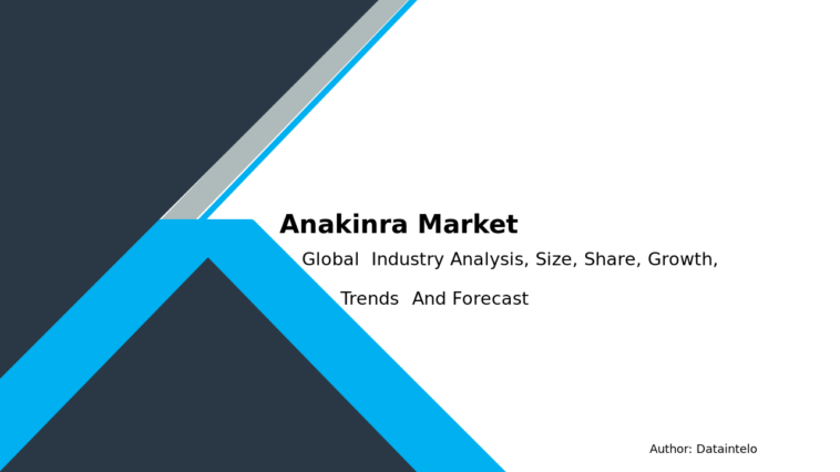 Anakinra Market Outlook 2032: Trends, Size, and Share with 7.2% CAGR 1 Anakinra Market