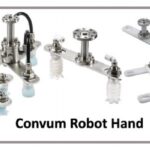 Pisco Air Fittings: Small Components with Big Performance 16 Convum Robot Hands 1060x400h