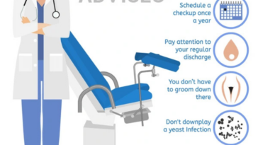 Contact for more info