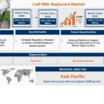 Calf Milk Replacers Market Size, Share, Trend & Overview, 2032 21 Calf Milk Replacers Market