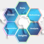 Europe Fire Tube Industrial Boiler Market Research Report (2025) By Le 21 mru 7 41