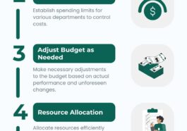 after 12 best diploma courses