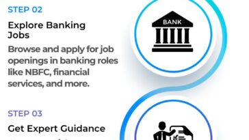 How to Get a Bank Job Through Salarite